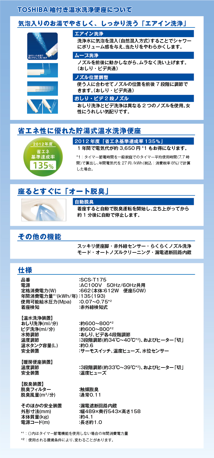 TOSHIBA袖付き温水洗浄便座について