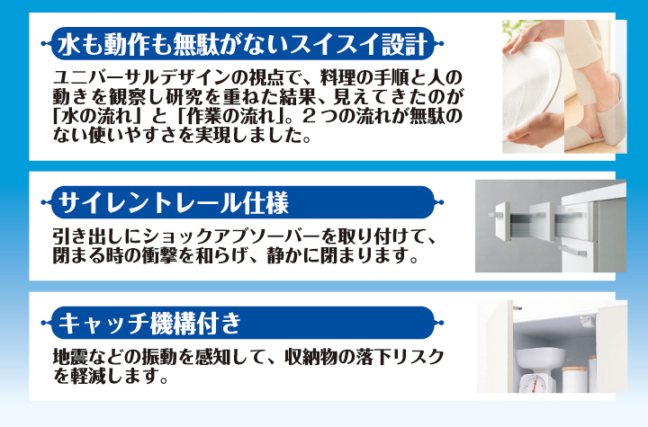 TOTOシステムキッチン(クラッソ)