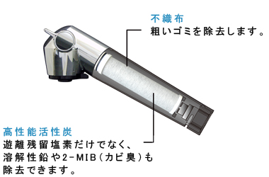 水栓断面図